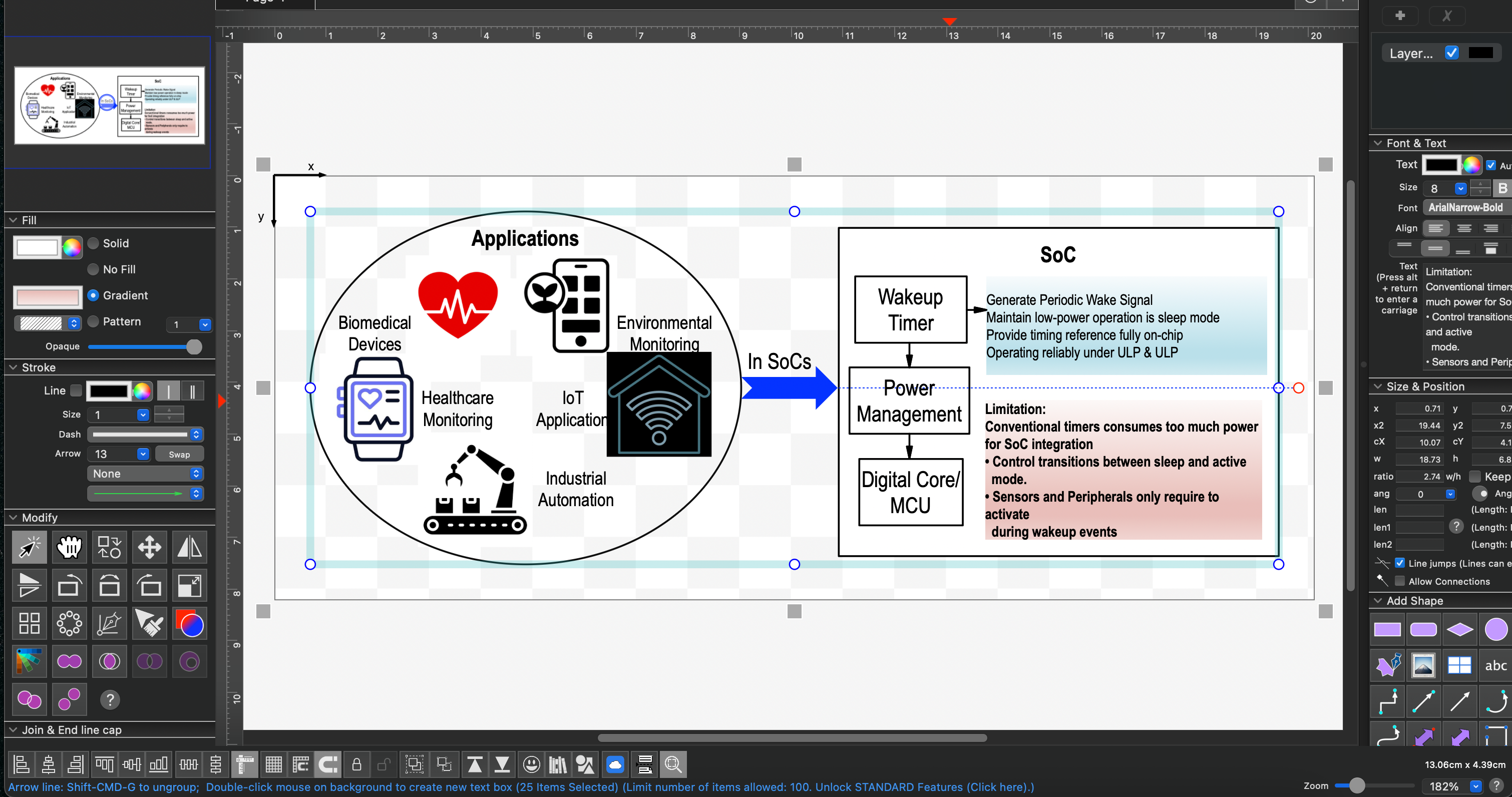 Semiconductor - ULP & ULV